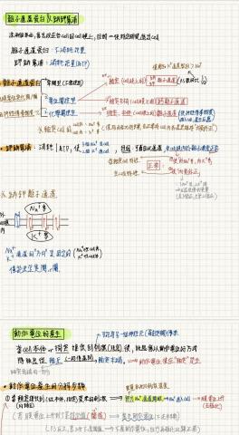 蔡沅錡 - 生物筆記範例2