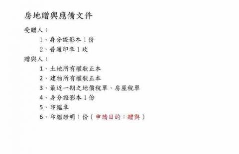 光正莊哲維地政士事務所 - 贈與應備文件