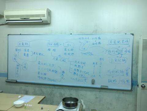 Ben 巫 - 衝刺班加強