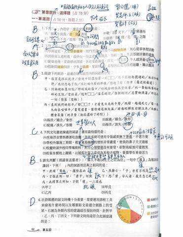 涂育瑋 - 高三國文上課筆記