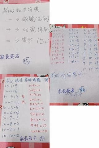 子晴老師 - 小、中、大班：數字符號、加減法、數字概念！