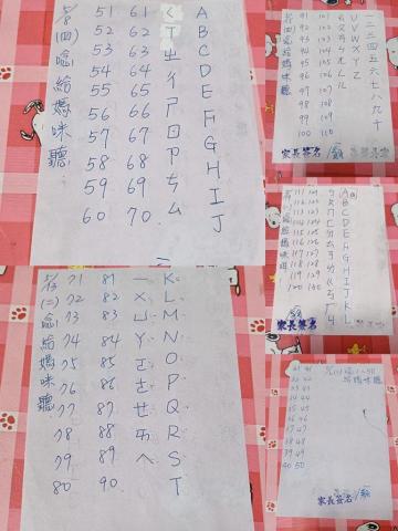 子晴老師 - 小、中、大班：注音符號、數字1-100+、大小寫英文字母！！