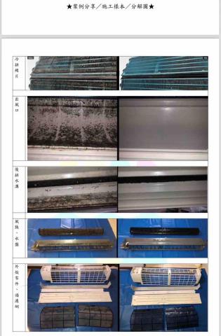 恩典愛家居家清潔 - 清洗拍照範例 恩典愛家居家清潔 - 清洗拍照範例