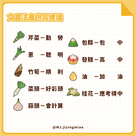 Bella - 廟宇post設計