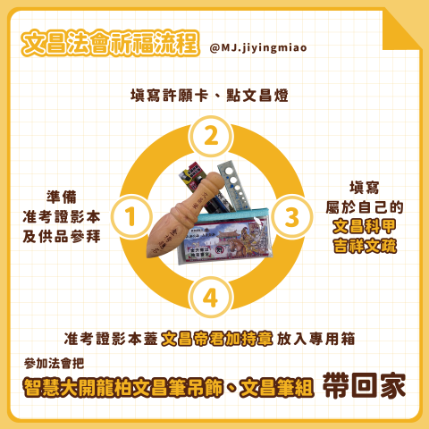 Bella - 廟宇post設計