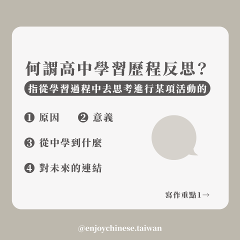 Bella - 補習班post設計