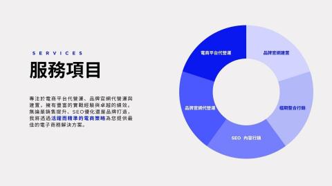 Gin, 你的電商營運專家 - 