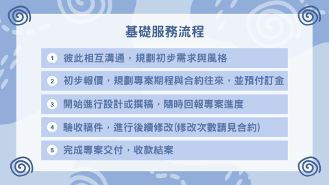 曾郁辰 - 基礎服務流程