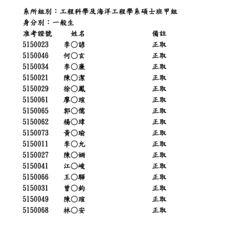 李其諺 - 研究所正取第一名