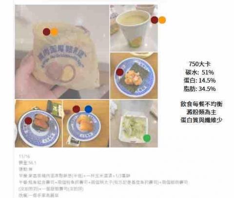 蔡姿勤 - 飲食評估與調整