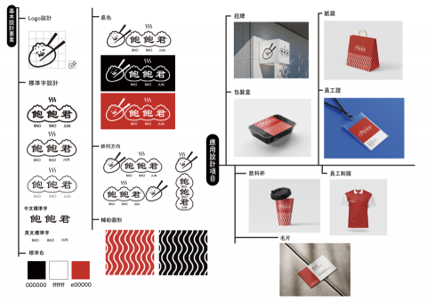 戴若蕎 - 自創品牌logo 延伸設計CI樹