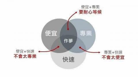 何師傅 -  何師傅 -