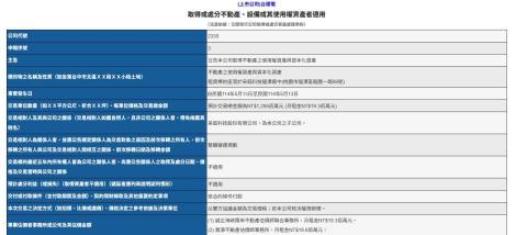 誠正海峽兩岸不動產估價師聯合事務所 - 台積電不動產估價公告