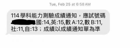 許僑旆 - 成績證明