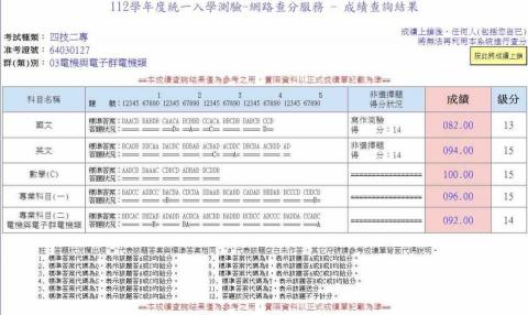 黃柏崴 - 統測成績