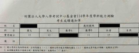 徐世光 - 學測分數證明