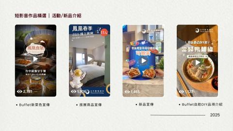 Selina KU | 品牌影像後製 - 動態影音請點作品集連結