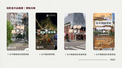 Selina KU | 品牌影像後製 - 動態影音請點作品集連結