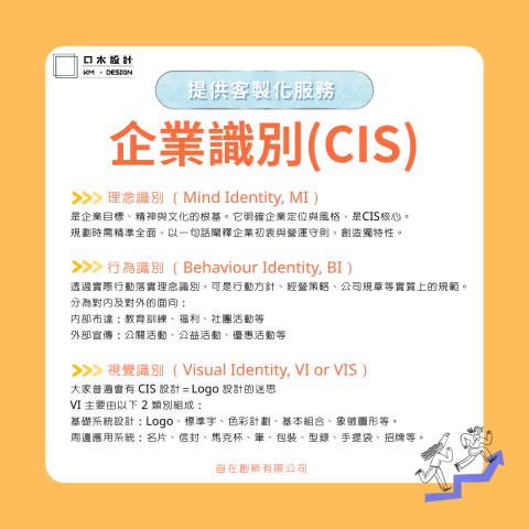 口木設計 Kmdesign - 企業識別簡單說明