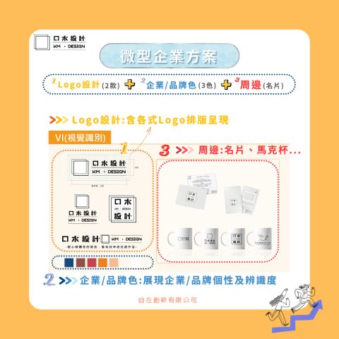 口木設計 Kmdesign - 微型企業方案(方案內容可依客戶需求調整)