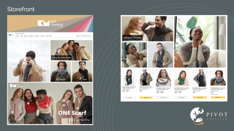彼蒙特行銷 - KM CHOICE Storefront設計