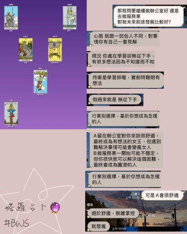 Between Words & Soul 語靈之間 - 占卜過程