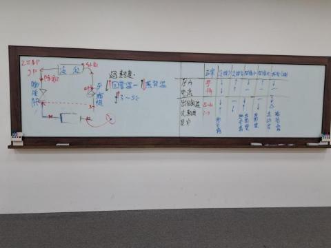 卓越冷氣 - 日立上課