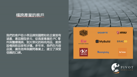 彼蒙特行銷 - 我們的客戶從小眾品牌到國際知名企業皆有涵蓋，產品類型多元，從高度專業的 PC 零件與醫療矯具，到大眾化的時尚用品、廚房設備與飲品皆有涉獵。多年來，我們在內容品質、廣告效率與顧問專業上，建立了深受信賴的口碑。