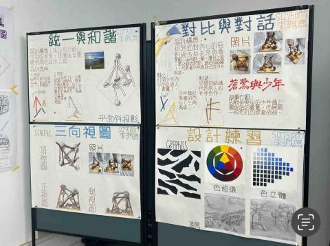 李珮齊 - 手繪大圖