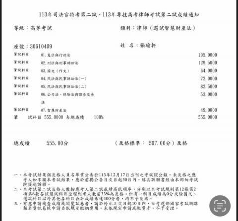 張瑜軒 - 律師高考及格