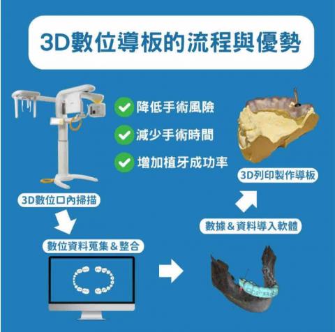 N+at Studio - 亮齒植男劉家齊20240418社群圖文