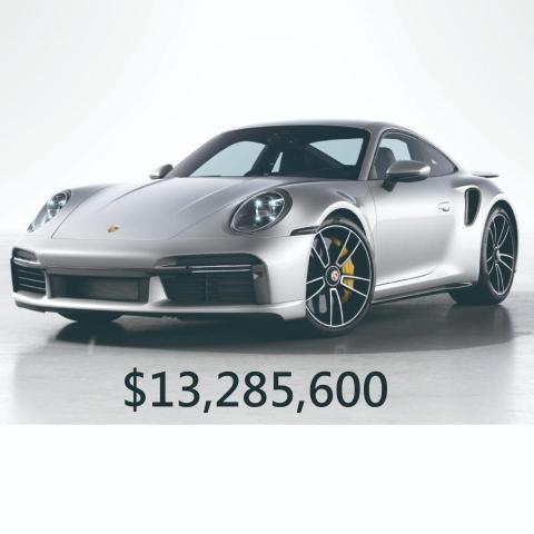 提供sbir範本服務的專家KIWI萬事屋