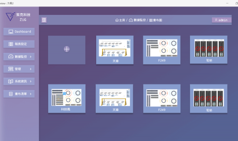 姿函 - 後臺介面設計