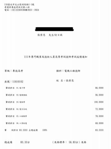 張齊恩 - 高考電機技師成績單
