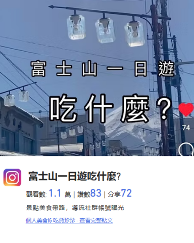 陳彥潔 - 富士山一日遊吃什麼?
​個人美食IG 吃貨珍珍 
景點美食帶路，導流社群帳號曝光
觀看數: 1.1 萬｜讚數83｜分享72
https://www.instagram.com/reel/C56LFfKPKh9/