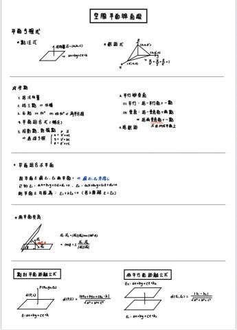 Kero Chen - 統整概念冊