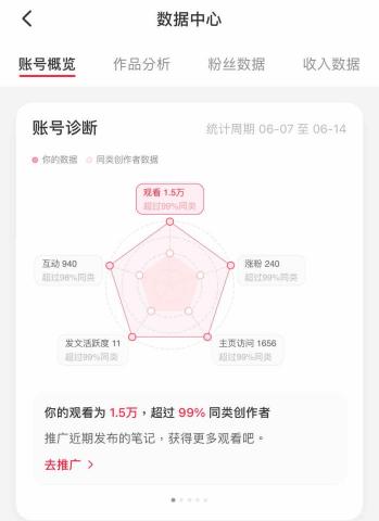 砲砲馬克 - 數據最真實，不講空話