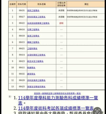 陳宥廷 - 繁星推薦
