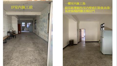 築安心工程有限公司 - 東區老屋翻修室內新增廁所，全室油漆