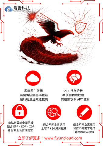 peng kyle - CrowdStrike 是全球頂尖的雲端資安平台，主打端點防護（EDR/XDR）、行為偵測、威脅獵捕與即時事件回應，以輕量化代理程式＋雲端 AI 引擎實現零時差防禦。

特別適合 科技業、金融保險、製造業、醫療產業與需符合法規稽核的中大型企業，能有效防堵勒索病毒、APT 攻擊與內部威脅。

CrowdStrike 提供全球威脅情報與 24/7 專家支援，是現代企業實現「零信任」資安架構的最佳選擇。