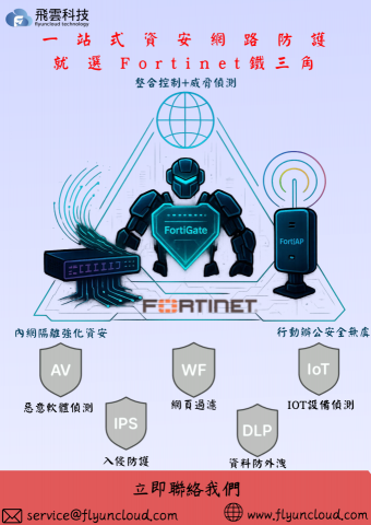 peng kyle - Fortinet 主打 FortiGate 防火牆、FortiSwitch、FortiAP 與全方位資安整合平台，具備高效能威脅防禦、零信任網路架構與集中控管優勢。

特別適合 製造業、教育機構、醫療院所、零售連鎖與政府單位，可建構從邊界到內網、從辦公室到遠端的完整資安防線。

Fortinet 整合資安與網路架構，用最低預算做最好保護，讓企業在不影響效能的前提下達到最高等級的防護。
