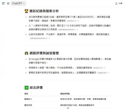 梁雨安律師(律師執業10年多) -  梁雨安律師(律師執業10年多) -