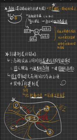 陳姵蓁 - 國一歷史教學