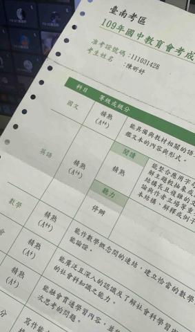 陳昕妤 - 會考成績