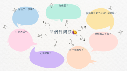 劉育如 - 學會七個小問題，再也不怕寫作文。