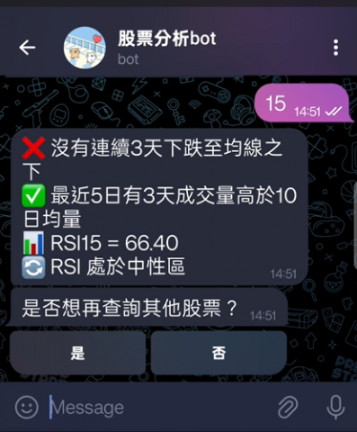 謝雲天 - 我製作的telegram股票分析機器人，可以透過輸入代碼及日期矲出分析結果