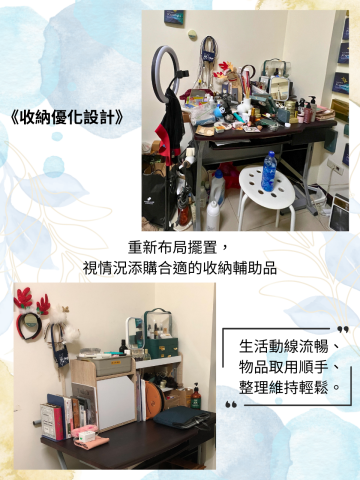 《收遍萬家》：收納規劃設計&times;雜亂整理歸位 - 收納優化設計，為您提供舒適、順手、容易維持的收納方案。
實現新的收納配置過程中，需要將大量物品取出並重新進行分類整理，會花費較長時間。