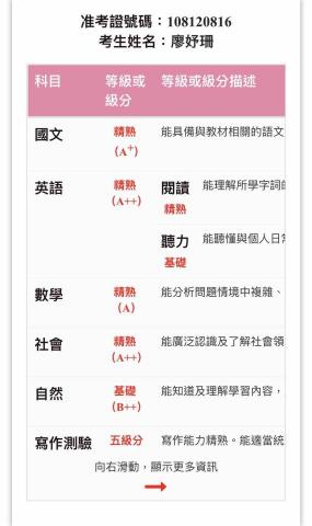 廖妤珊 - 會考成績單