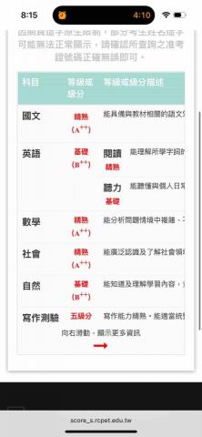 ADEN - 學生成績:3A++ 2B++ ADEN - 學生成績:3A++ 2B++