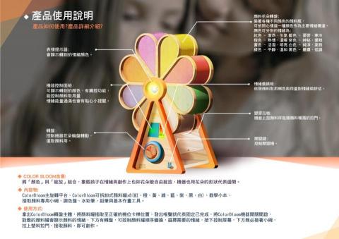 郭均柔 - 產品設計